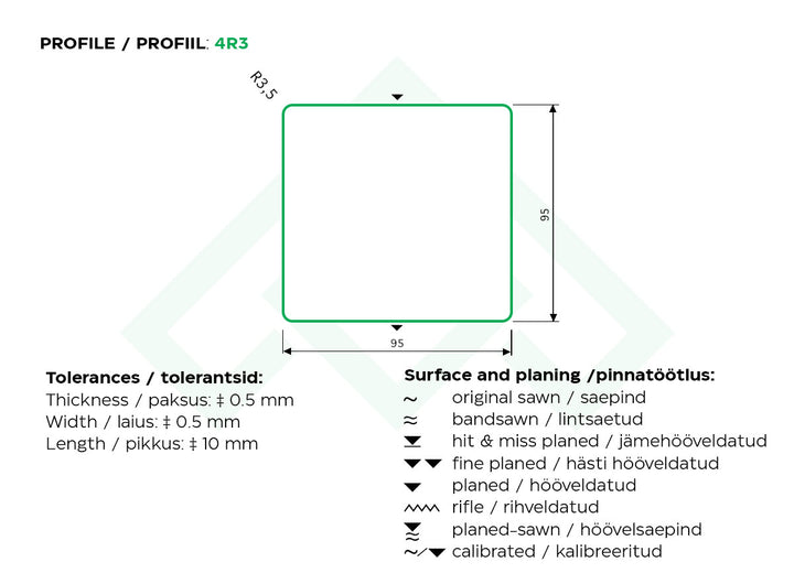Höövelpruss 95x95x2700 II kvaliteet (Mänd)