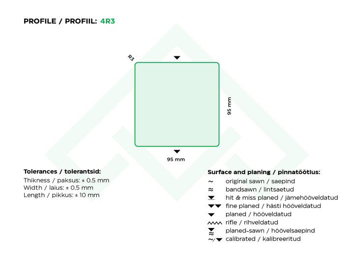 Immutatud höövelpruss 95x95x2700 II kvaliteet (Mänd) - Natural Professional